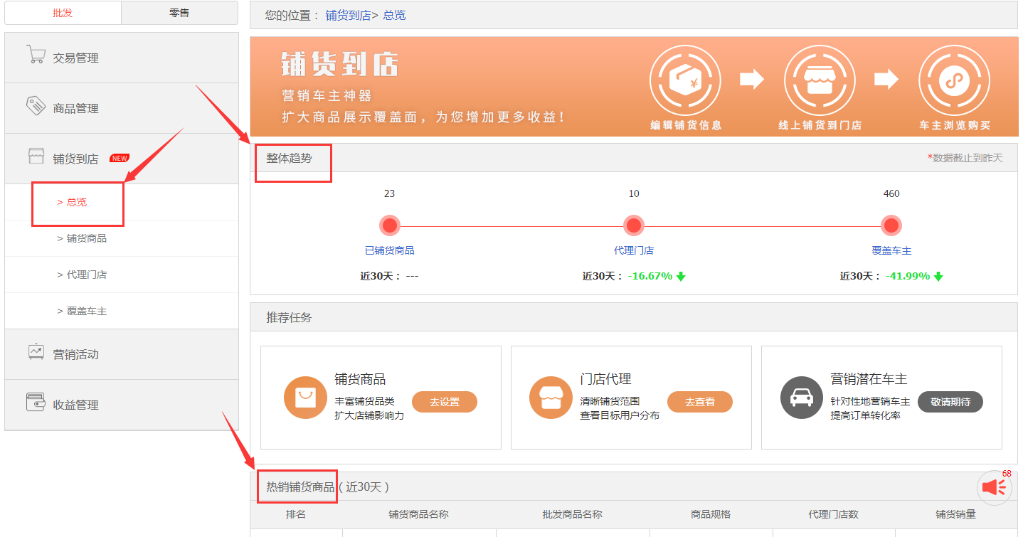 楓車(chē)配件采購—鋪貨到店新模塊操作指南 教程攻略 第2張-楓車(chē)養車(chē)