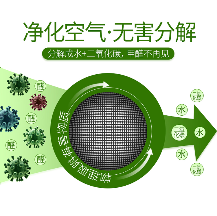 車(chē)里車(chē)外-車(chē)里車(chē)外旗艦店–車(chē)主營(yíng)銷(xiāo)推廣物料 商家推廣物料庫 第5張-楓車(chē)養車(chē)